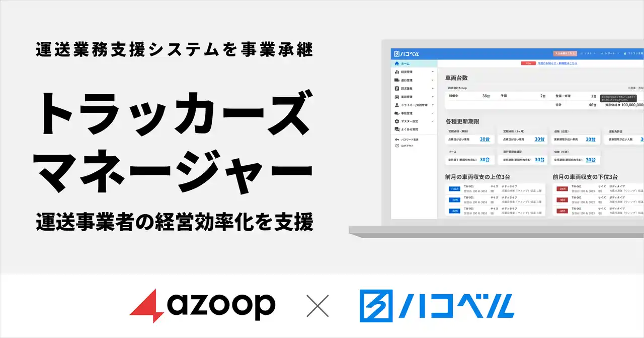 【ハコベル株式会社】 ハコベル、Azoop社より運送業務支援システム「トラッカーズマネージャー」事業を承継。