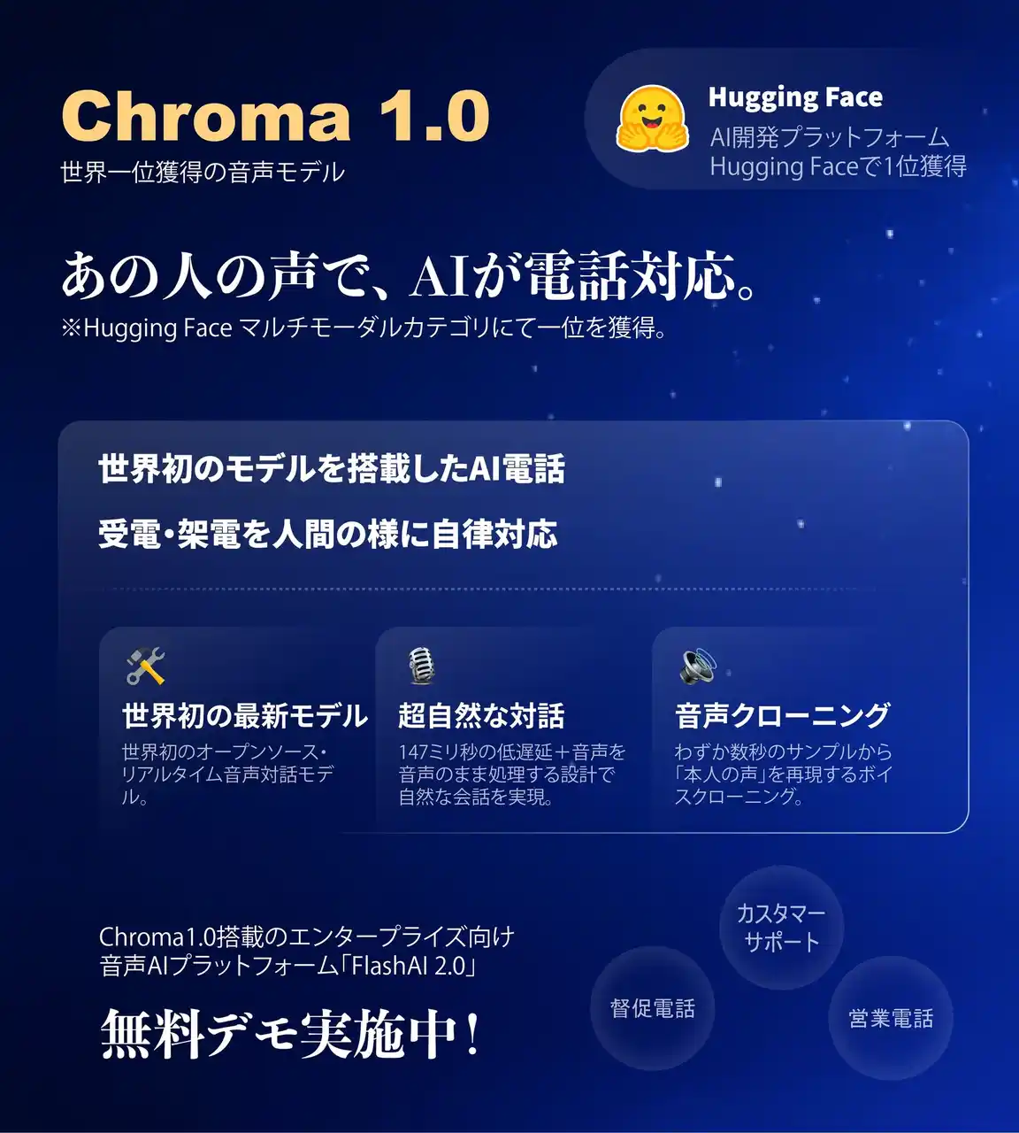 【FlashIntel Japan株式会社】 FlashIntel Japan、アジア最大級のイノベーションカンファレンス「SusHi Tech Tokyo 2026」に出展