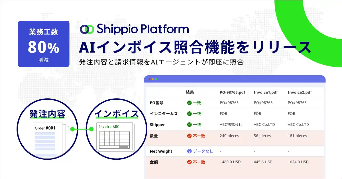 最大80%の作業削減！Shippio、新たに「AIインボイス照合」をリリース