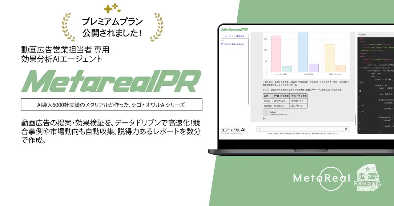 【株式会社メタリアル】 動画広告効果分析AIエージェント「Metareal プロモーション(Metareal PR)」プレミアムプラン8/5提供開始