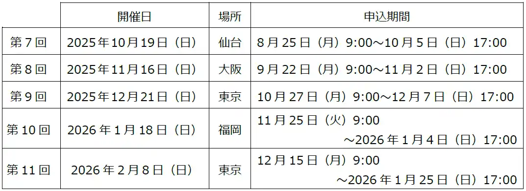 【ニチバン株式会社】 2025年度ニチバンバトルウィン(TM)テーピングセミナー　10月より追加開催