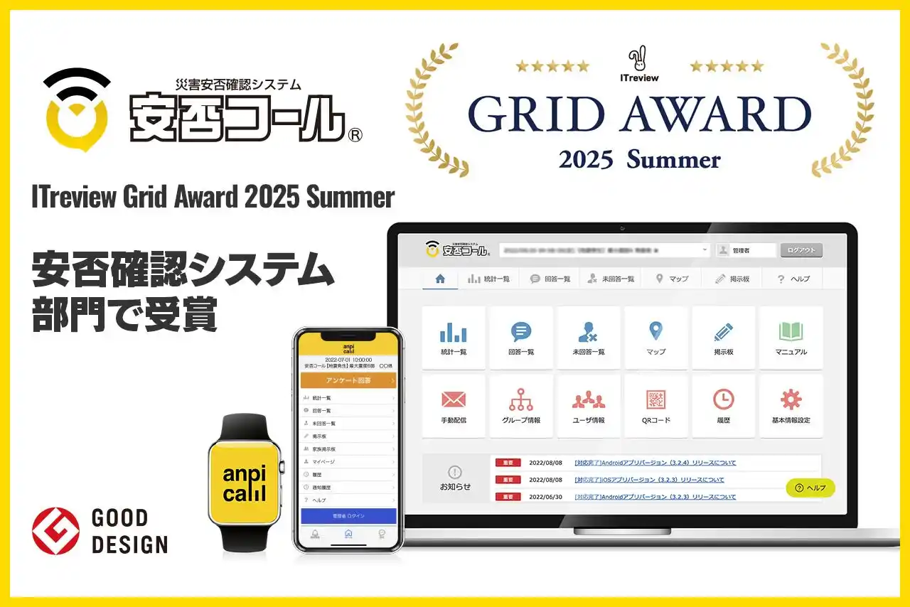 【株式会社アドテクニカ】 安否確認システム「安否コール」が、ITreview Grid Award 2025 Summer　「安否確認システム」部門で受賞