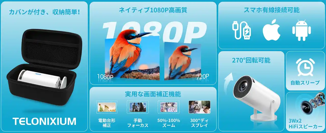 【武汉赛维电子商务有限公司】   ブラックフライデー限定！お得に手に入るSainyerプロジェクター