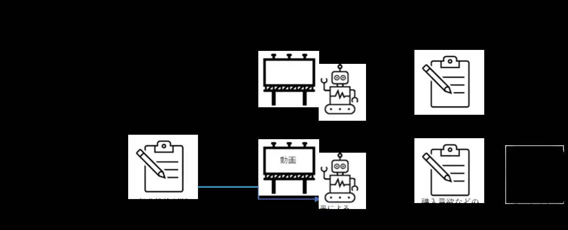 京都外国語大学×月桂冠総合研究所「パーソナライゼーション対話ロボット」が商品購入意欲を高める可能性を確認