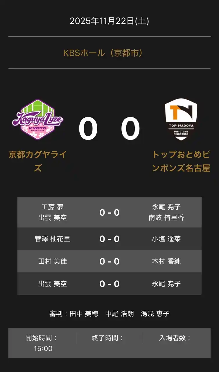 【卓球のＴリーグ】 ノジマＴリーグ 2025-2026シーズン 公式戦 11月22日開催 京都カグヤライズ vs トップおとめピンポンズ名古屋 対戦オーダー発表