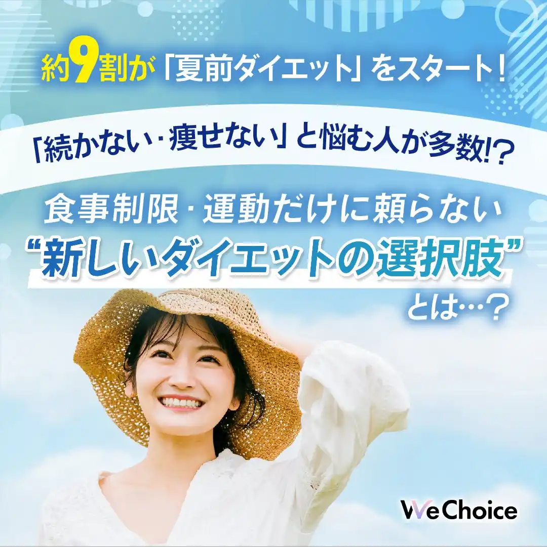 【株式会社FoR】 【9割が“夏前ダイエット”を開始】食事制限や運動で限界を感じた人が注目する“次の一手”とは？