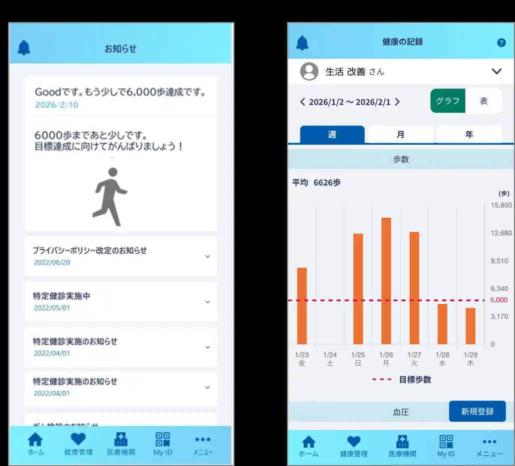 【ＮＥＣソリューションイノベータ株式会社】 仙台市の「アルーク・ウゴーク月間 第2弾」に「デジタル健康手帳」を提供