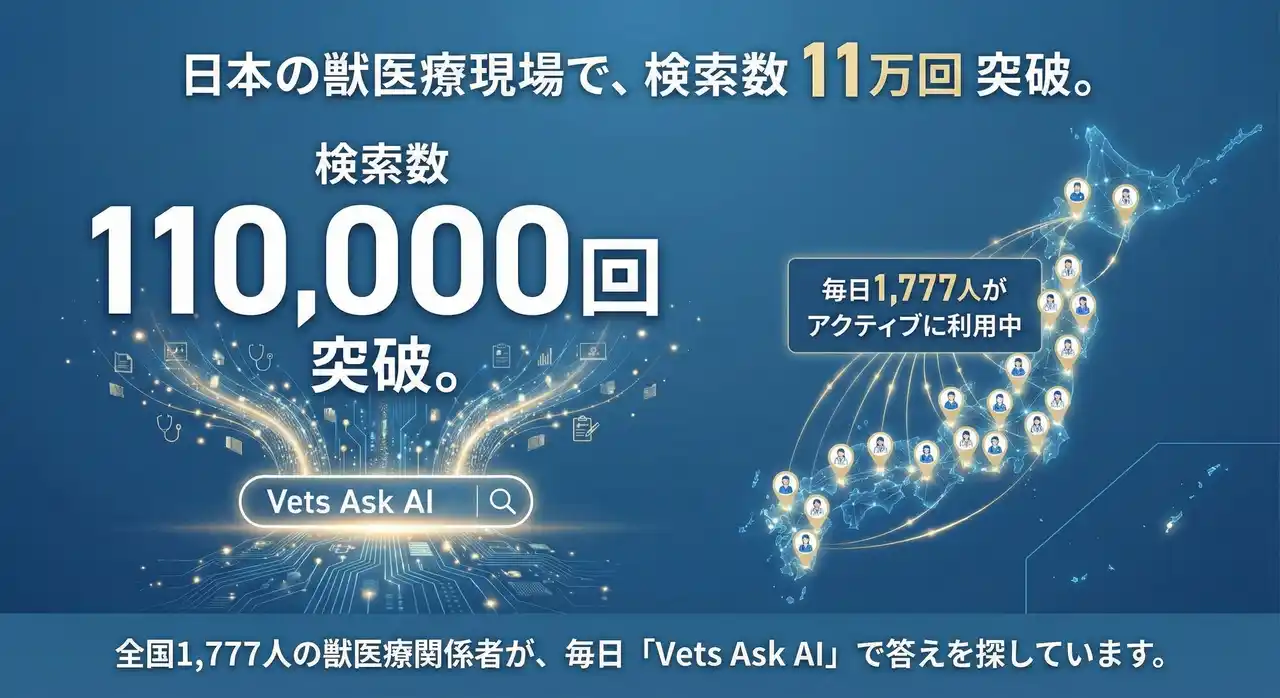 【A'alda】 獣医療従事者向けAIツール「Vets Ask AI」、累計質問数11万件を突破し、新機能を続々公開 by PR TIMES