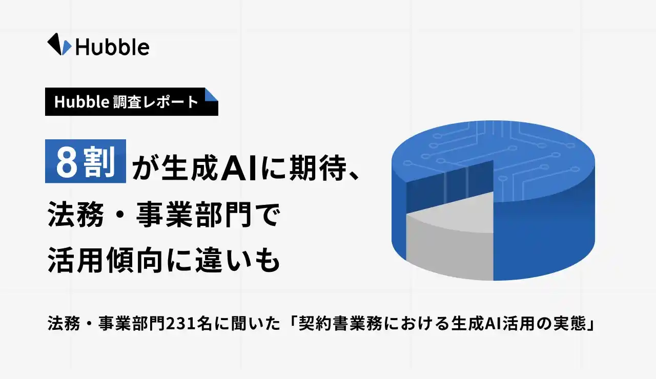 【Hubble調査レポート】8割以上が生成AIに期待、法務・事業部門で活用傾向に違いも～法務・事業部門231名に聞いた「契約書業務における生成AI活用の実態」～