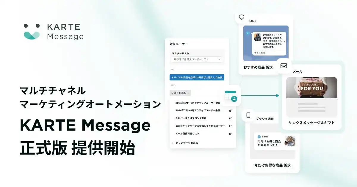 【プレイド】 プレイド、マルチチャネルマーケティングオートメーション「KARTE Message」正式版を提供開始