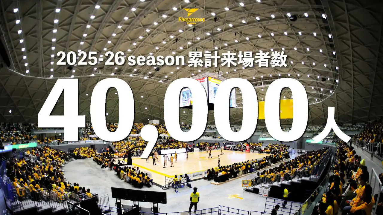 【香川ファイブアローズ】2025-26シーズン ホームゲームの累計来場者数4万人を最速で達成