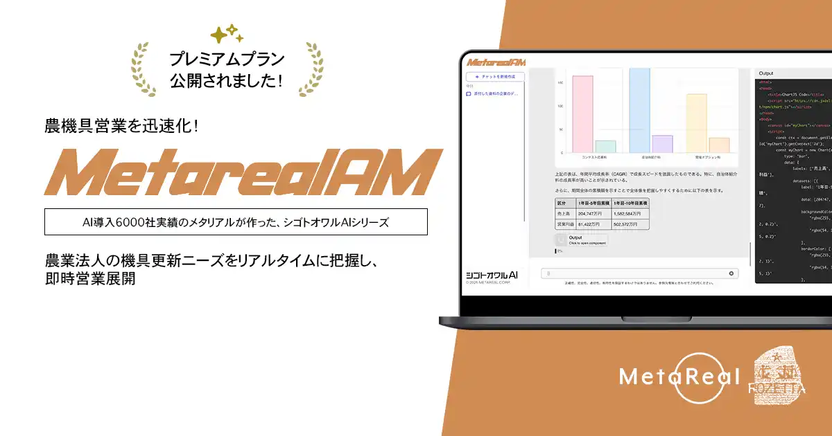 【ロゼッタ】 農業法人の農機具更新タイミング分析AIエージェント「Metareal アグリマシン(Metareal AM)」プレミアムプラン12/23提供開始