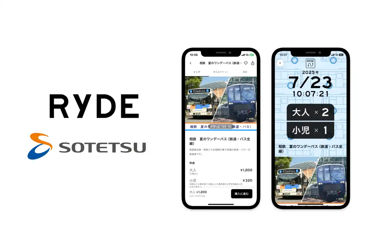【RYDE株式会社】 相鉄 夏のワンデーパス（鉄道・バス全線）のRYDE PASS販売開始のお知らせ
