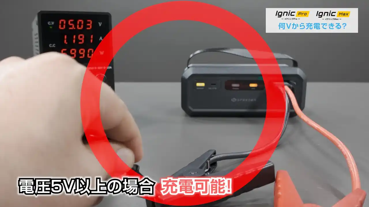 【検証動画公開】バッテリー何Vなら充電できる?スーパーキャパシタ式ジャンプスターター「Ignic(イグニック)」の最低作動電圧を徹底検証|目標2999%達成 プロジェクト順調に進行中!