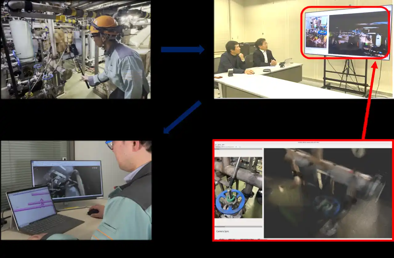 【三機工業株式会社】 Starlink活用による南極からの3D点群データと映像のリアルタイム伝送に成功