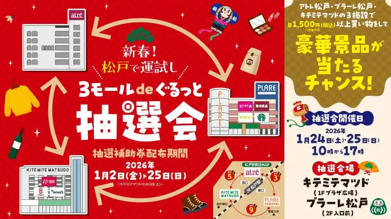 松戸駅周辺商業施設3施設がタッグ！新春運試し「３モールdeぐるっと抽選会」を開催！