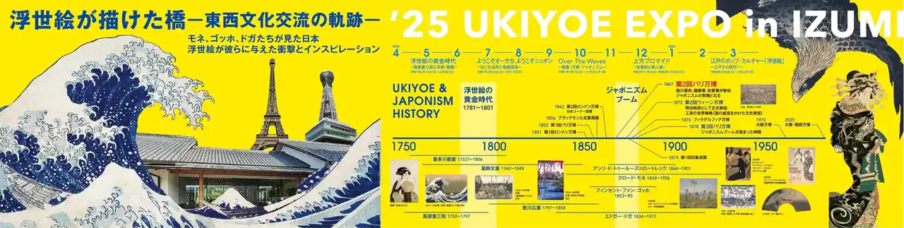 和泉市久保惣記念美術館「特別展　Over The Waves　-南蛮・万博・ジャポニスム-」