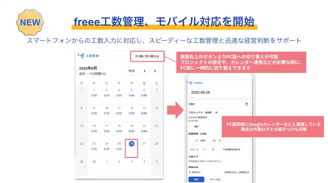 【freee】 freee工数管理、モバイル対応を開始　スマートフォンからのスピーディーな工数入力で経営を可視化し迅速な判断をサポート