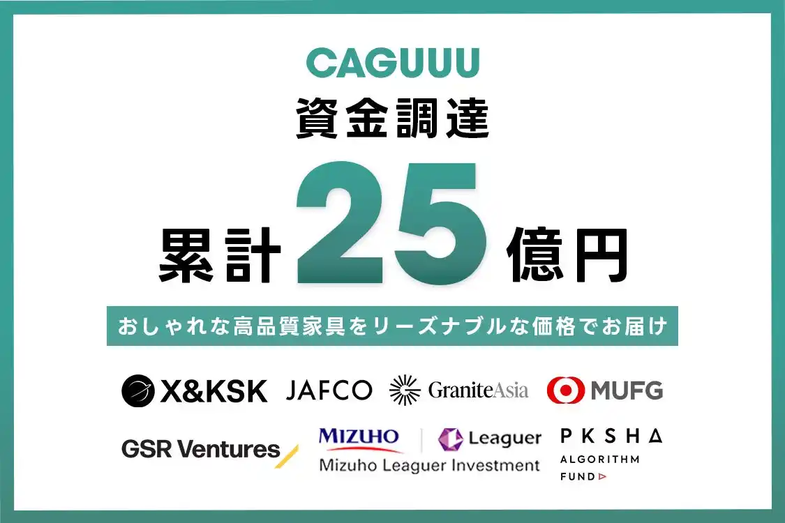 【CAGUUU】 設立1年半で累計25億円の資金調達を完了！家具ブランド「CAGUUU」運営のCAGUUU株式会社、大手VCなどからシリーズBの資金調達を実施。