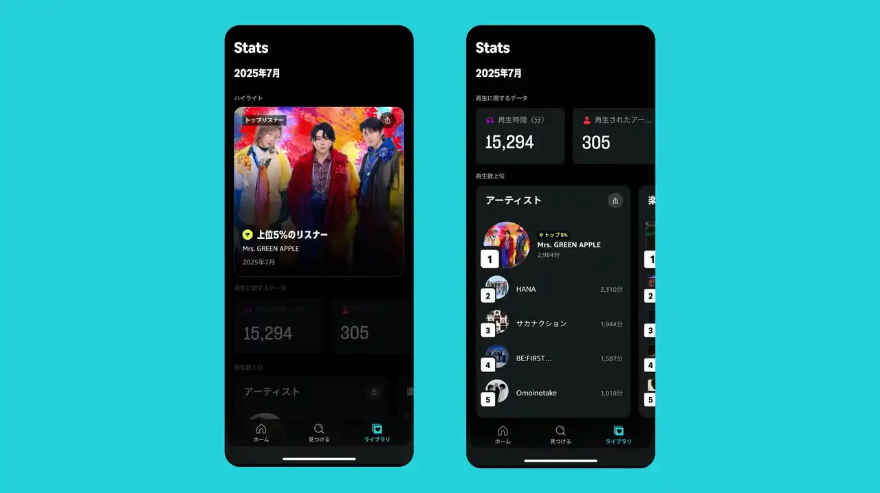 【アマゾンジャパン合同会社】 Amazon Music、リスニング傾向をチェックできる新機能「Stats」の提供を発表