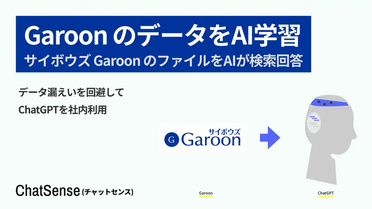 【株式会社ナレッジセンス】 「サイボウズ Garoon」のデータをChatGPTに追加学習。ChatSenseが新機能の対応開始