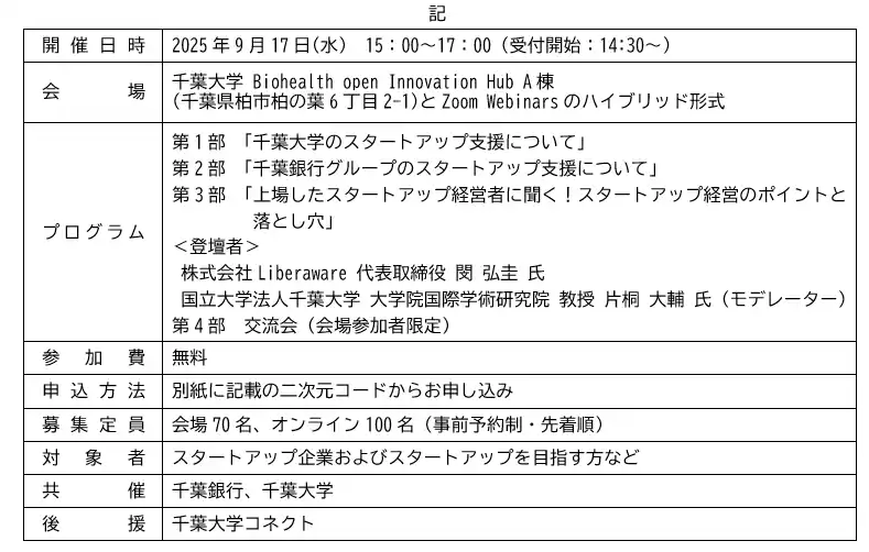 【株式会社千葉銀行】 千葉大学との「スタートアップセミナーCHIBA 2025」の開催について