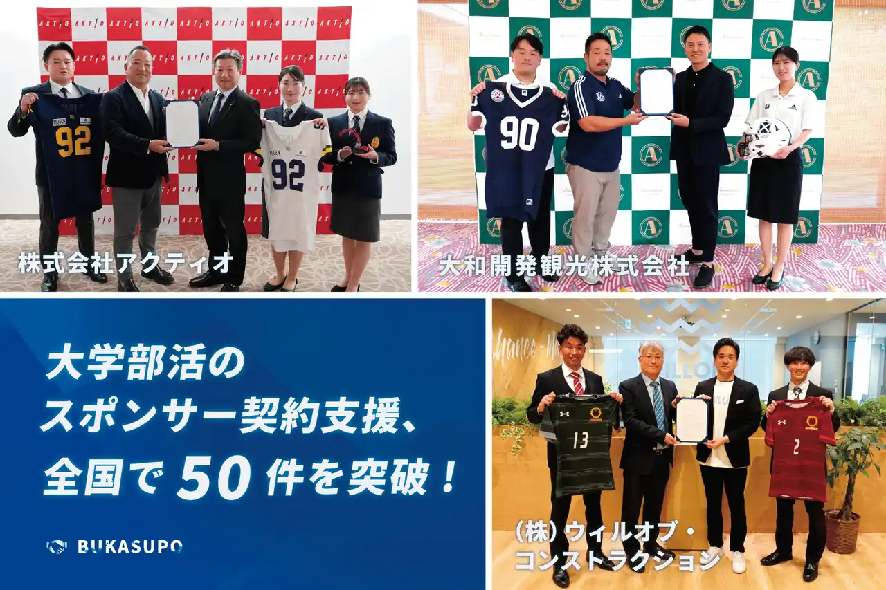 大学部活と企業のスポンサー契約支援、全国で50件を突破