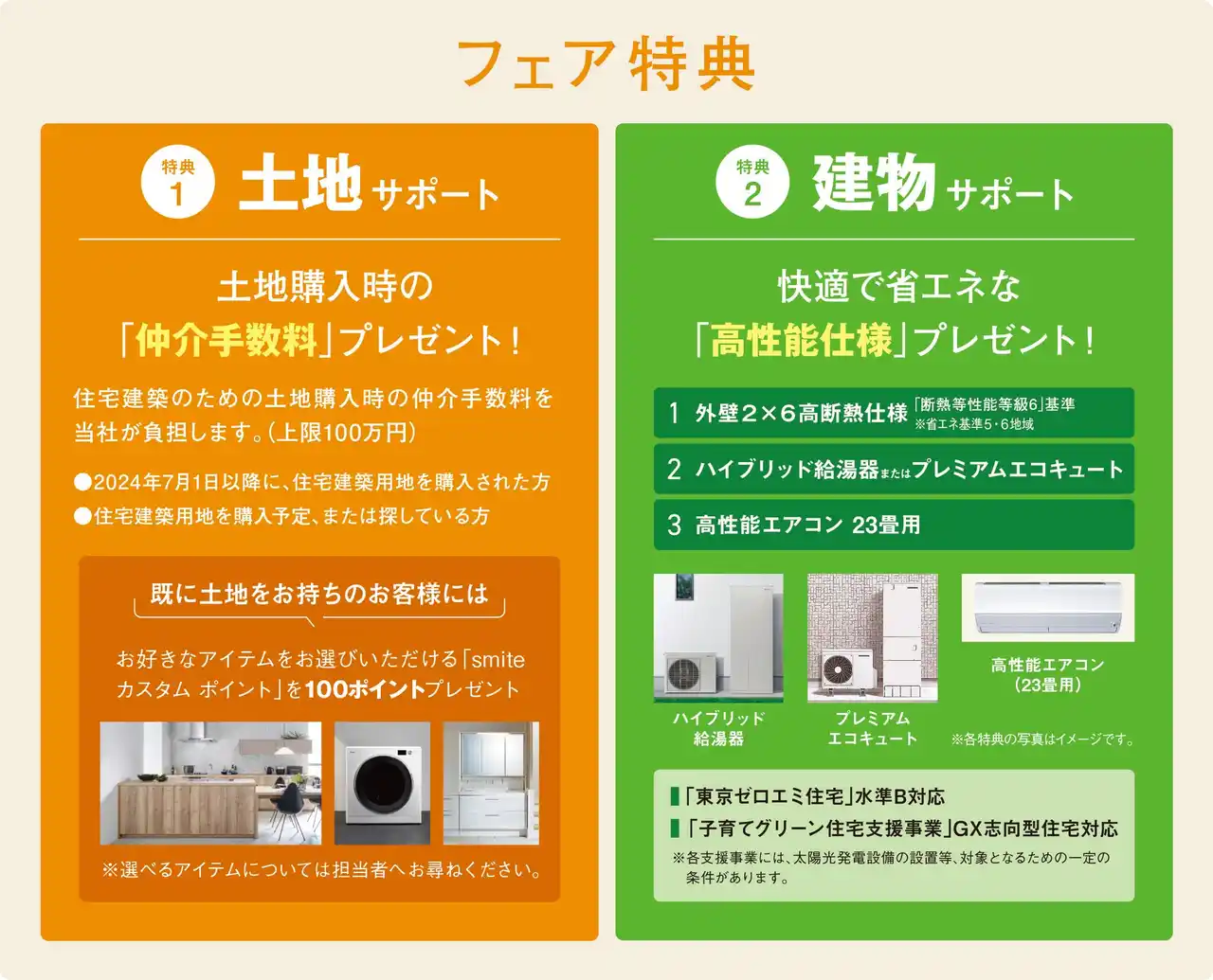 【株式会社木下工務店】 創業70年の特別企画第1弾「夏のWサポートフェア」を7月5日（土）より開催！土地と建物、2つの特典で理想の住まいづくりをサポートします【全国先着50棟限定】