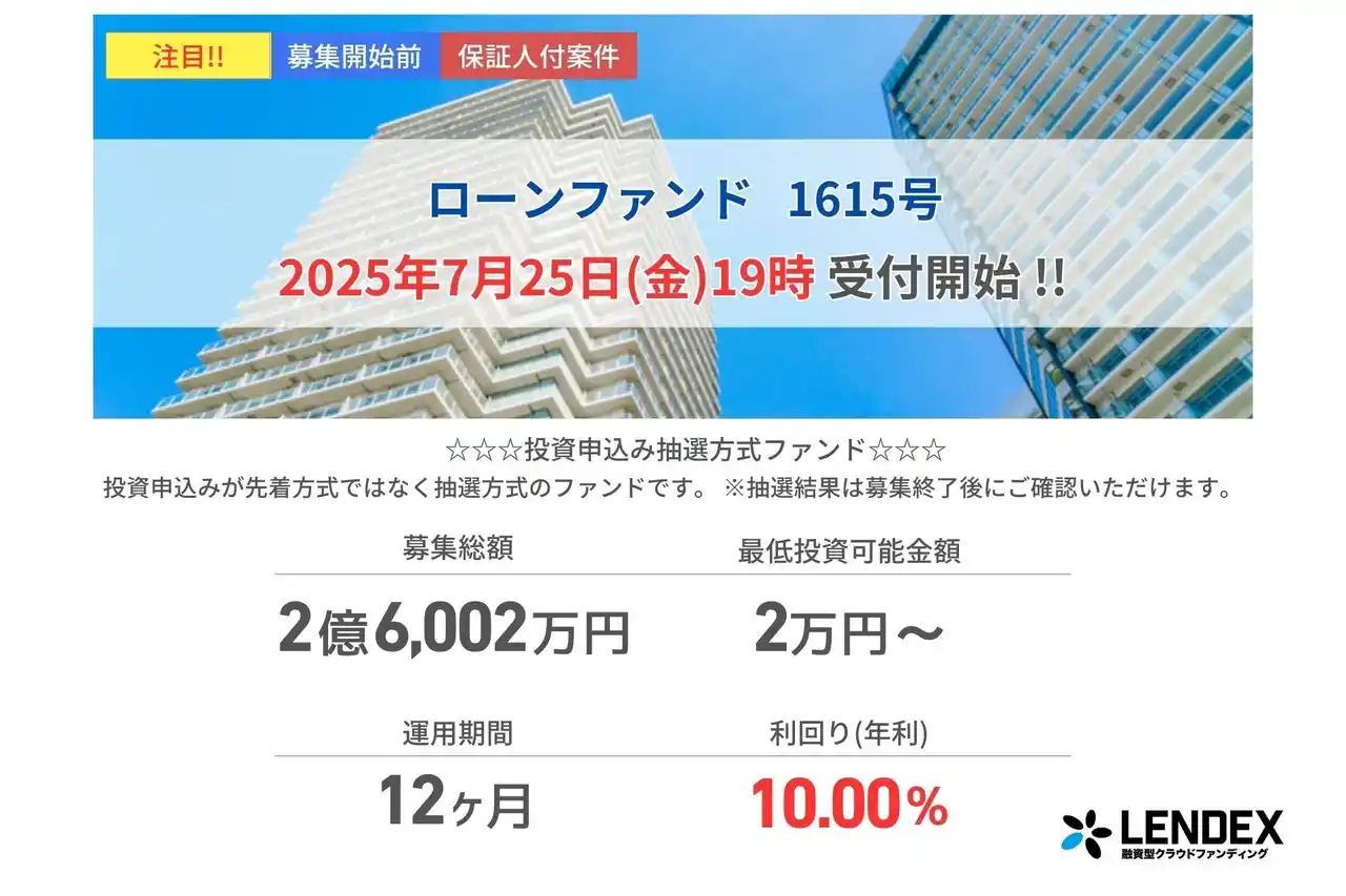 【LENDEX】年利10%の抽選方式ファンド1615号、本日、募集開始のお知らせ