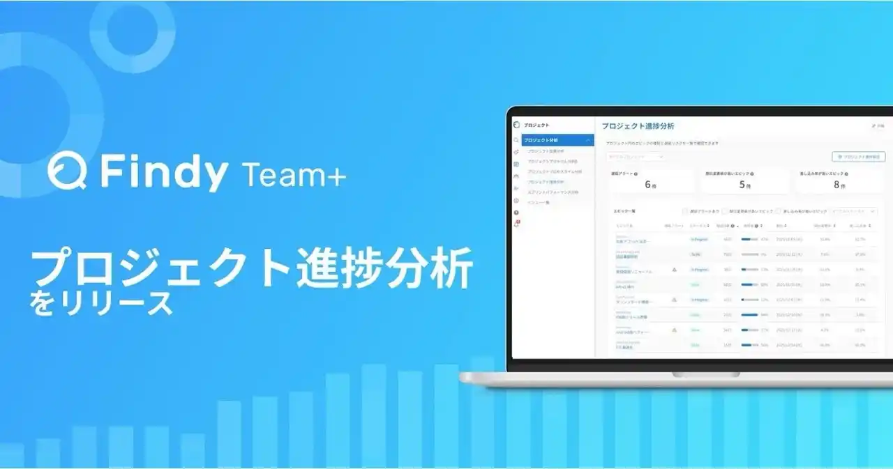 「Findy Team+」の機能拡充！複数プロジェクトの「進捗と遅延リスク」を横断的に可視化する新機能「プロジェクト進捗分析」をリリース