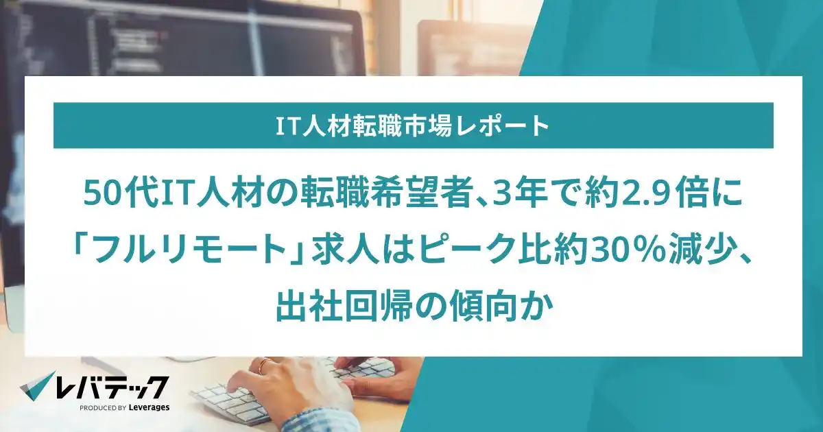 【レバレジーズ株式会社】 50代IT人材の転職希望者が3年で約2.9倍に、「フルリモート」求人はピーク比約30％減少、出社回帰の傾向か