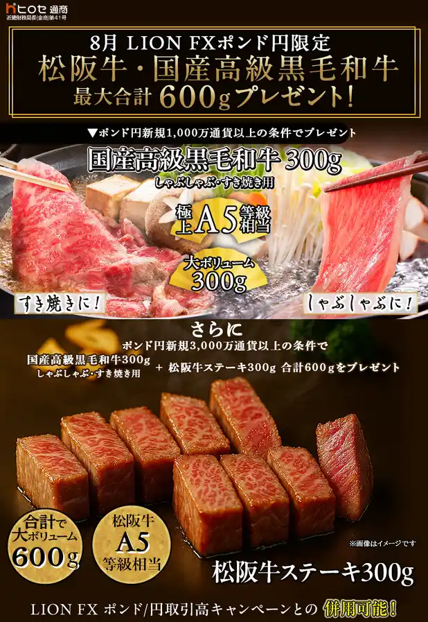 【ヒロセ通商株式会社】 LION FXポンド円限定 松阪牛・国産高級黒毛和牛最大600gプレゼント!を実施！