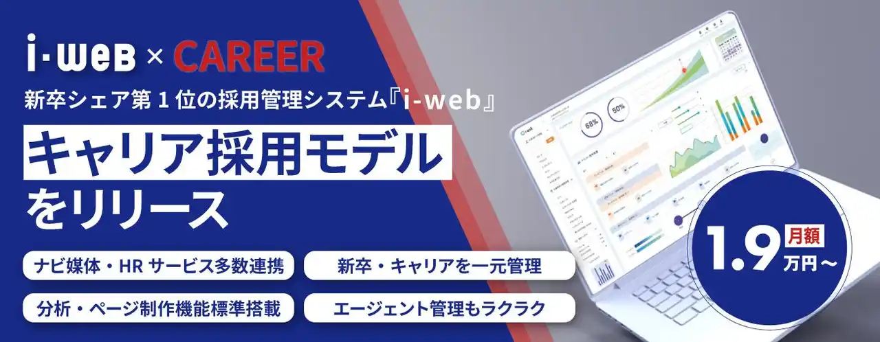 【初期費用0円/月額1.9万円～】新卒シェアNo.1の採用管理システム『i-web』から、『i-webキャリア採用モデル』 を新たにリリース！