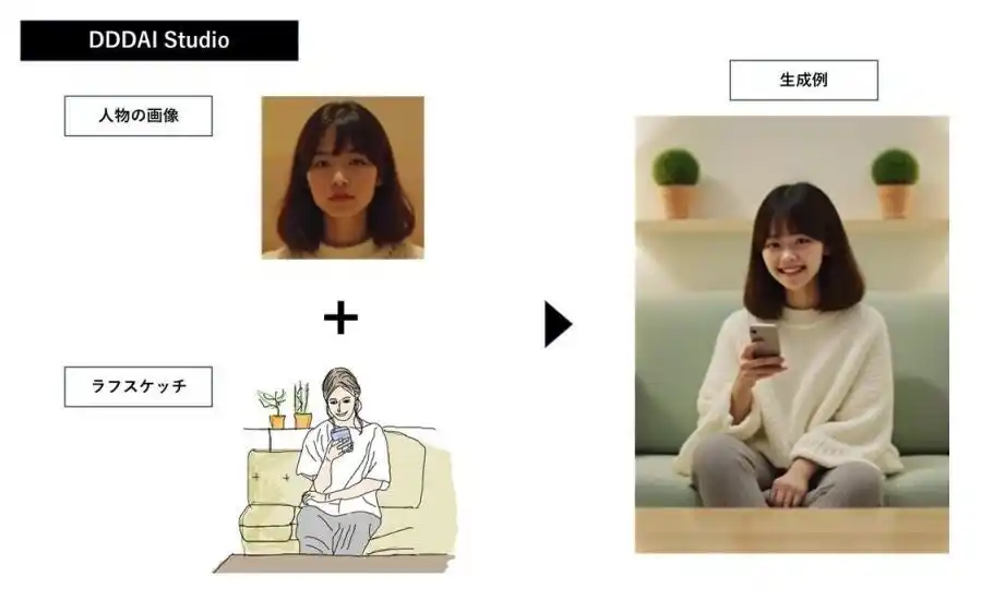 【株式会社大広】 大広WEDO × マーベリックス社、生成AIを活用した広告制作支援ツール「DDDAI Studio」を共同開発