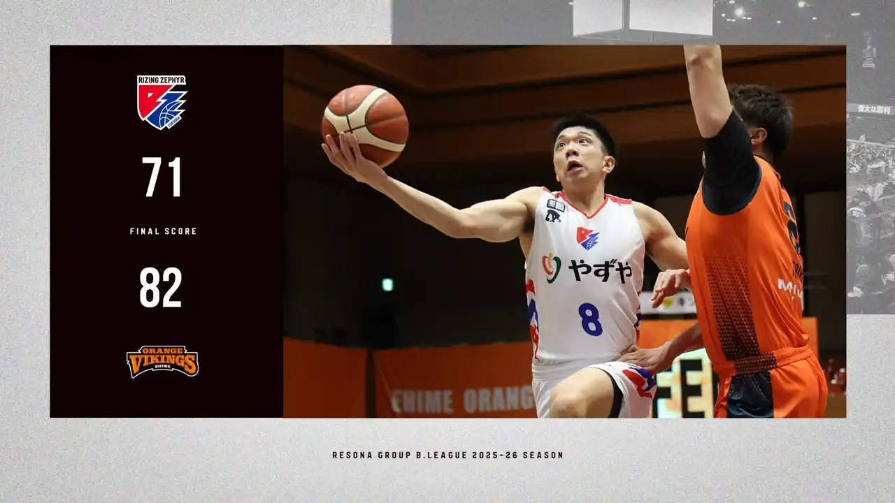 B2福岡｜終盤の攻防に競り負け、連敗脱出ならず