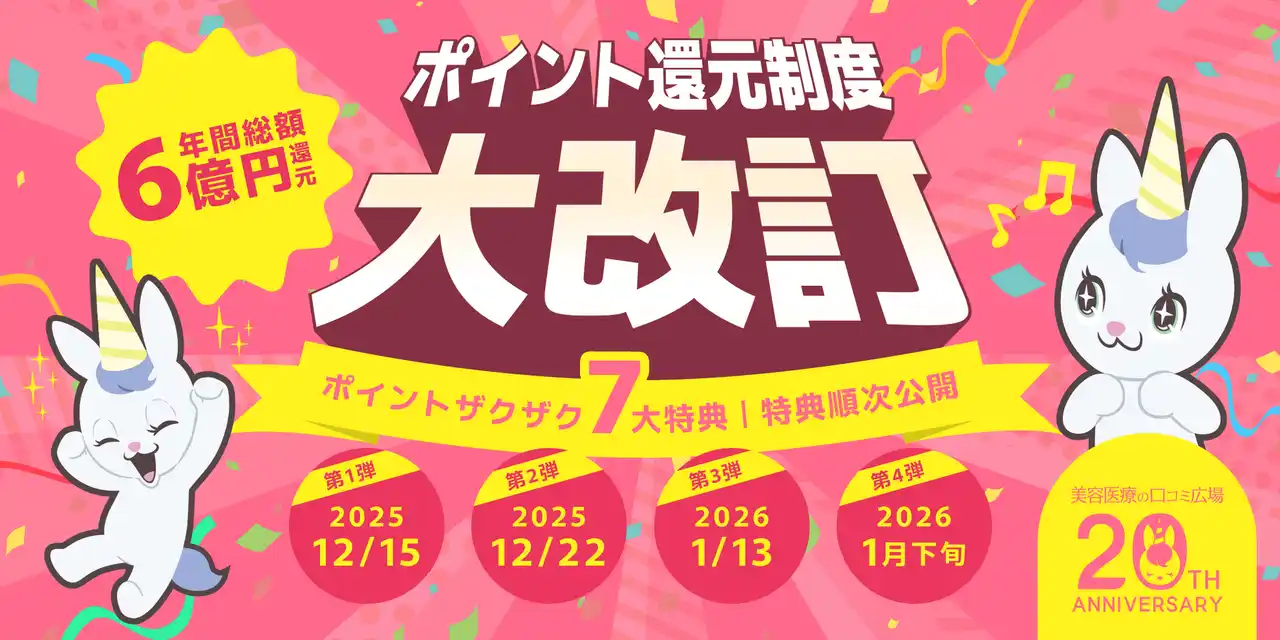 【20周年キャンペーン第1弾】無限にポイントを獲得できるチャンス！【美容医療の口コミ広場】