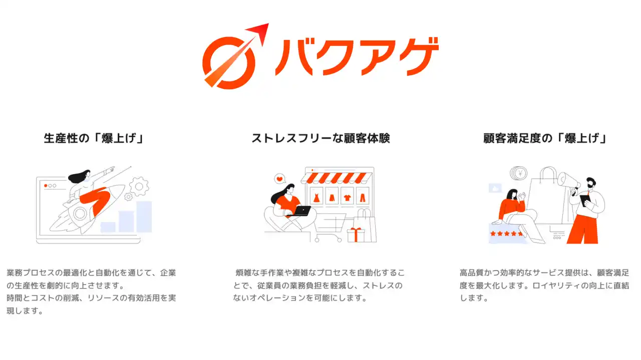 【EC業界の業務改革に貢献】ネクストラボ、利益と顧客体験を"爆上げ"するECバックオフィスサービス「バクアゲ」を発表