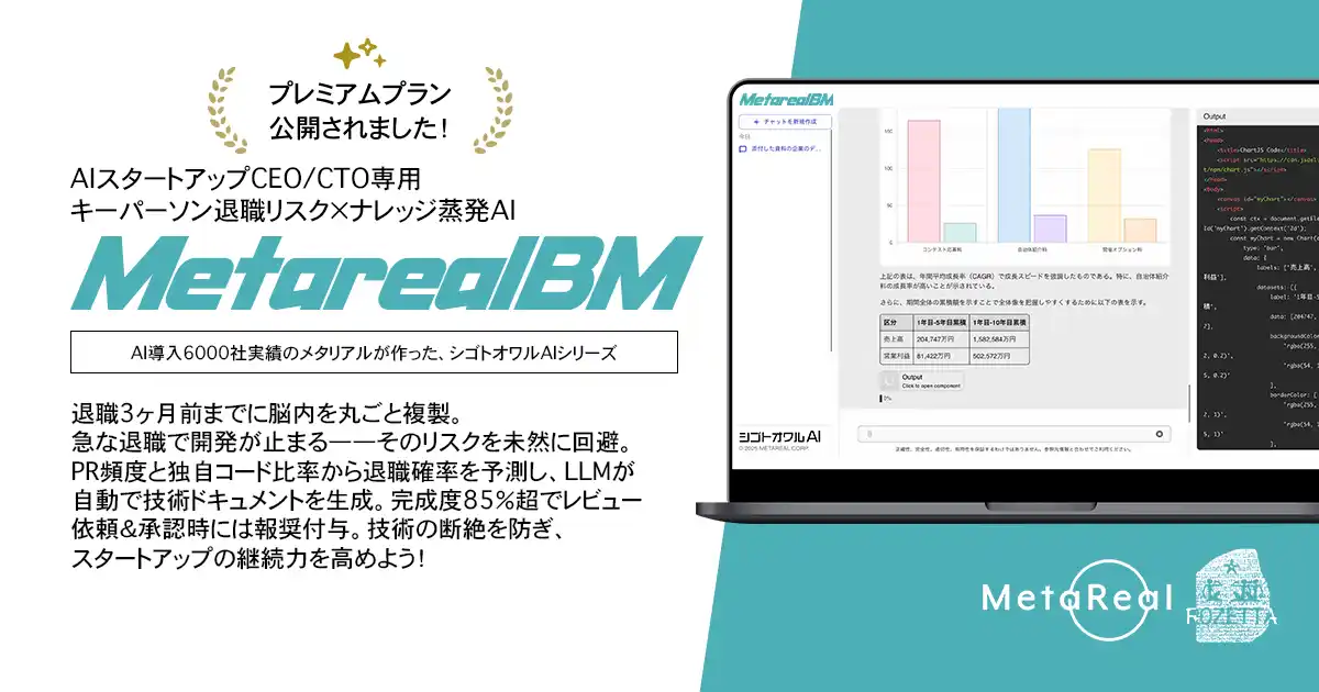 【ロゼッタ】 キーパーソン退職リスク×ナレッジ蒸発AIエージェント「Metareal ブレインミラー(Metareal BM)」プレミアムプラン9/10提供開始