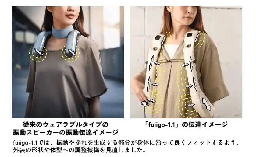 振動の伝達イメージ