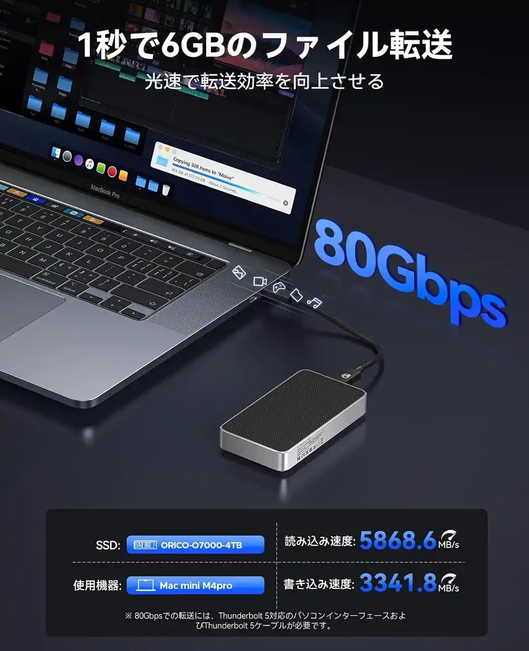 ORICO X50｜Thunderbolt 5対応・80Gbps超高速NVMe外付けSSDケース【23,599円】
