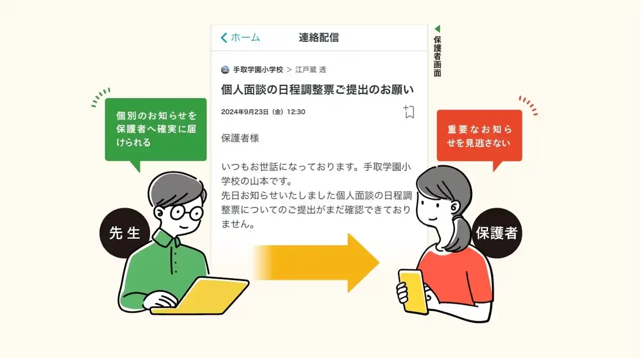 【Classi株式会社】 小中学校・学童・幼保施設向け保護者連絡サービス「tetoru（テトル）」、個別連絡機能のトライアルキャンペーンを実施！