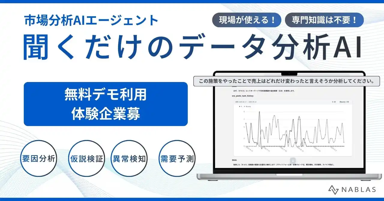 聞くだけのデータ分析AI登場。現場主導型のデータ分析を支援。専門知識不要＆数分でデータ理解・分析・結果評価まで完結【無料デモ体験募集】