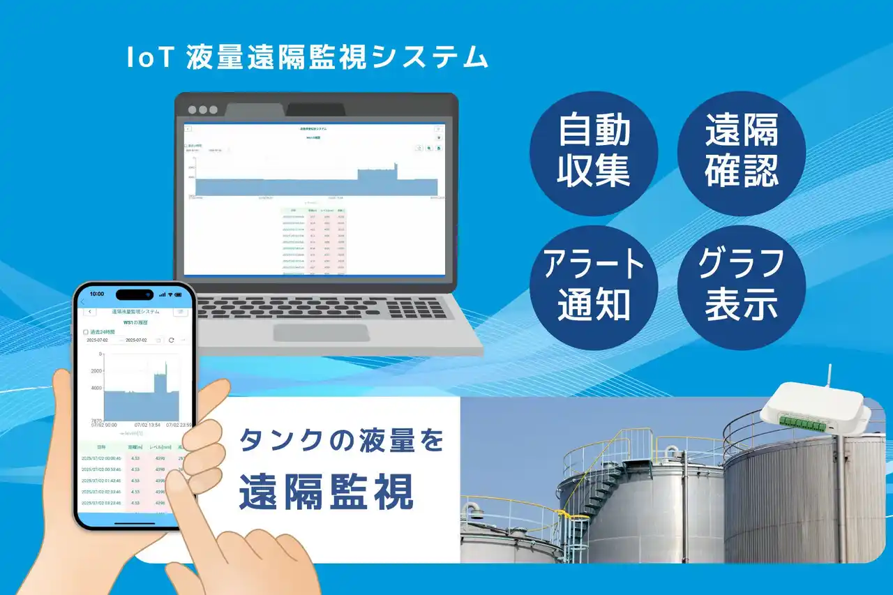 【ラトックシステム株式会社】 タンクの液量をスマホやPCで確認できる「IoT液量遠隔監視システム」発表