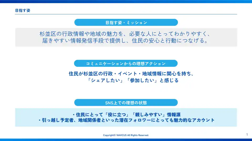 自治体の情報発信を強化 ― NAVICUSが、杉並区のLINE・Xアカウントの情報発信をサポート