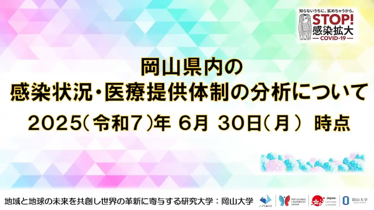 【岡山大学】岡山県内の感染状況・医療提供体制の分析について（2025年6月30日現在）