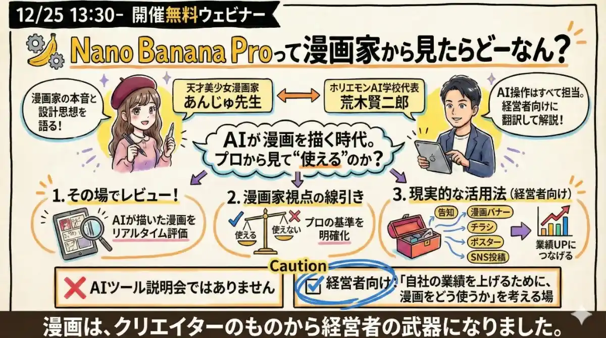 AIは漫画家の仕事を奪うのか？プロ漫画家が”AI漫画”を本音でレビューする経営者向けウェビナーを開催