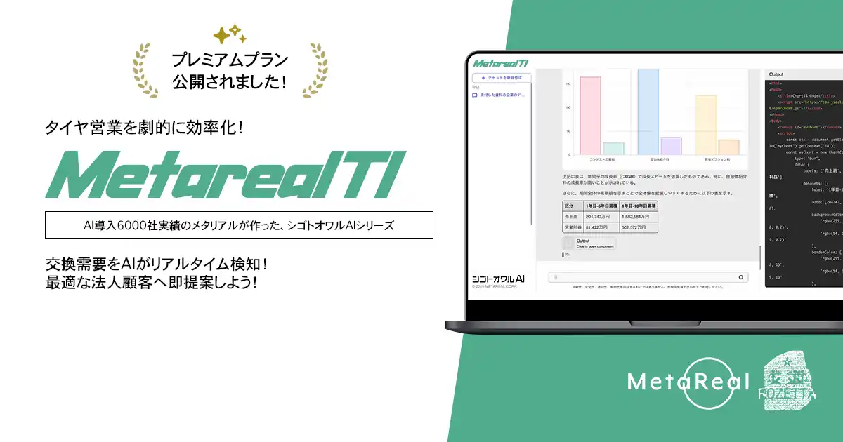 【ロゼッタ】 企業のタイヤ交換需要予測AIエージェント「Metareal タイヤインサイト(Metareal TI)」プレミアムプラン1/26提供開始