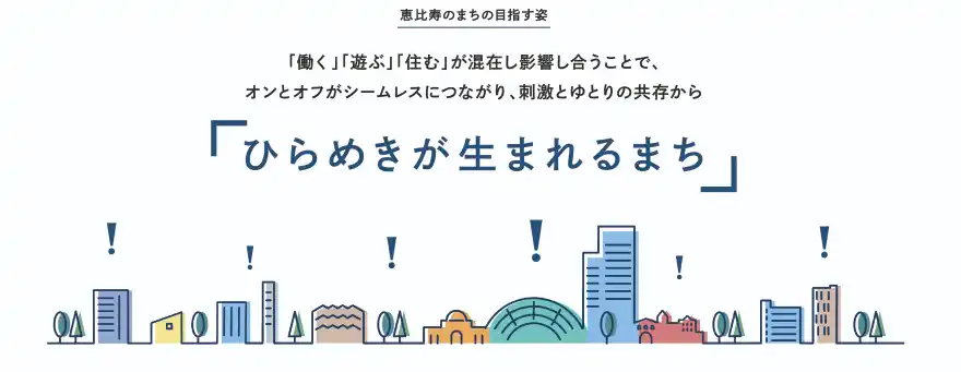 【サッポロ不動産開発株式会社】 「ひらめきが生まれるまち」を目指し、恵比寿の未来をデザインする「恵比寿まちづくり戦略」を策定