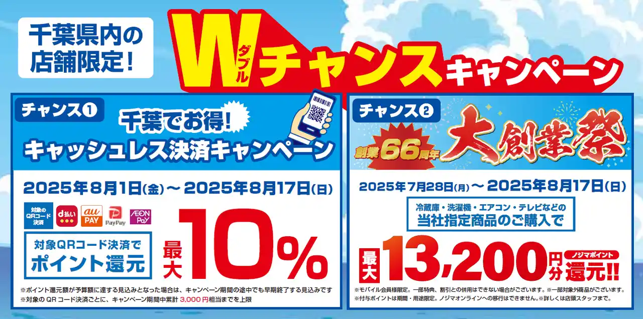 【株式会社ノジマ】 最大10%還元！千葉県キャッシュレス決済キャンペーンに参加！