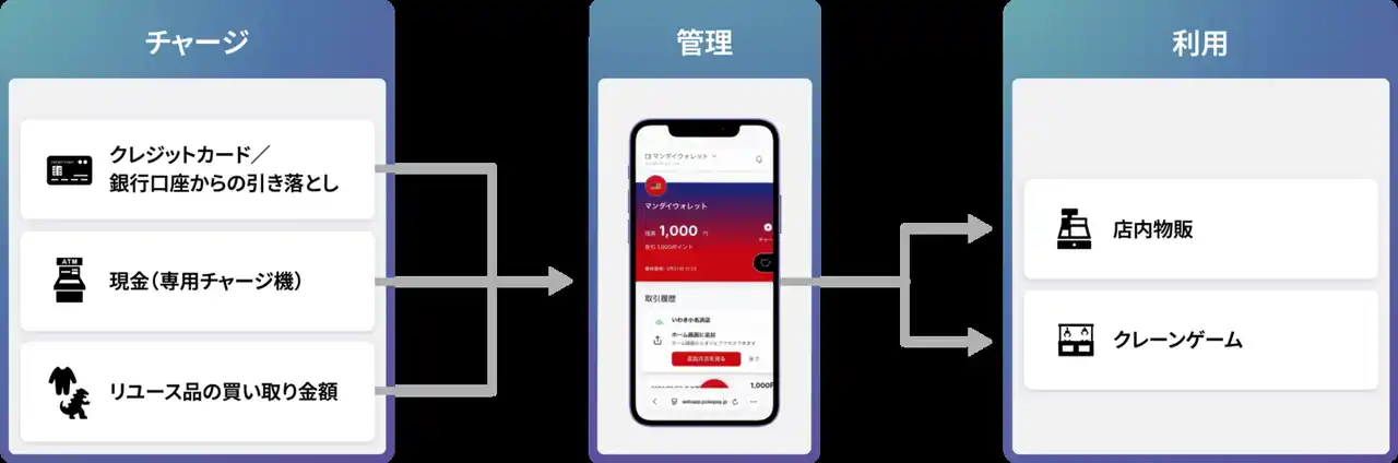 CloudPay_Business_JP@2x-100.png